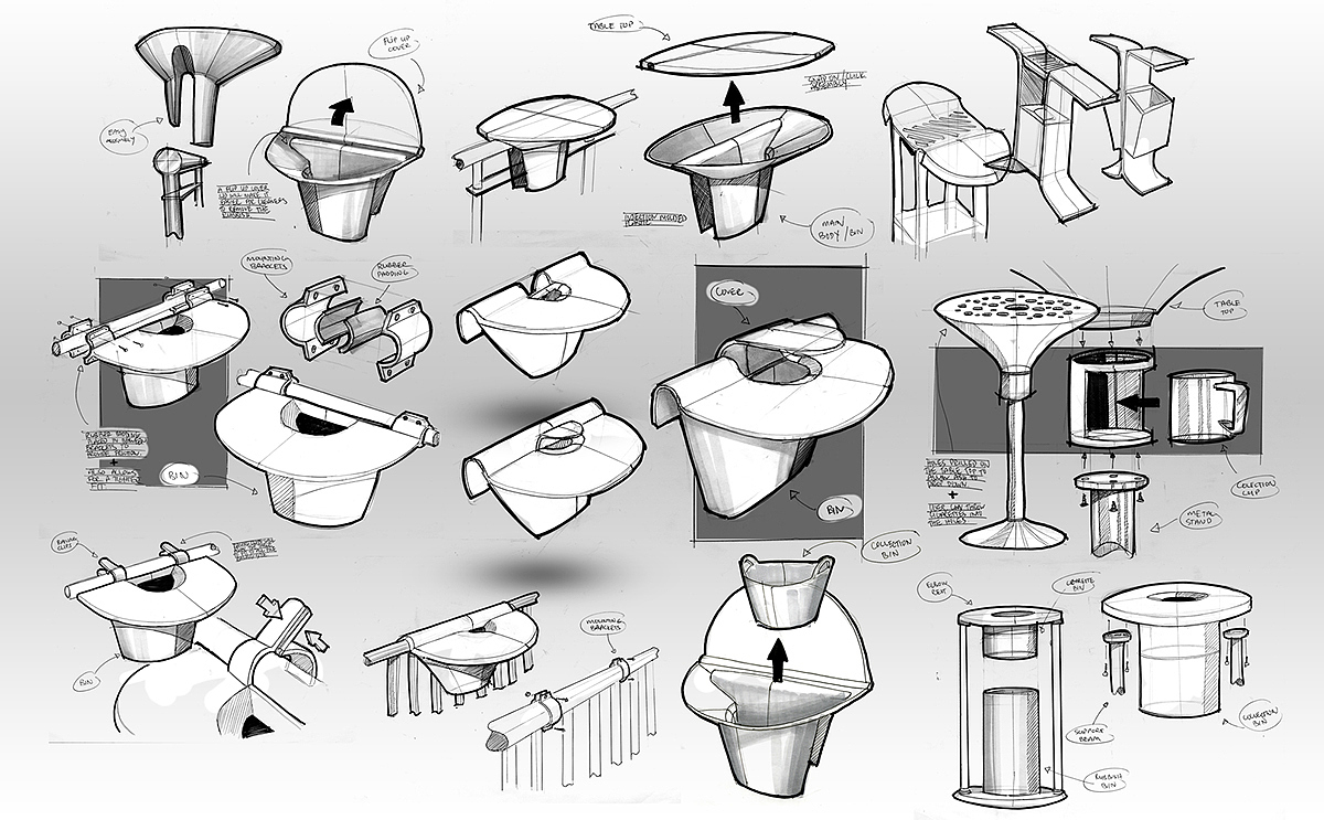 industrial design，product design，originality，