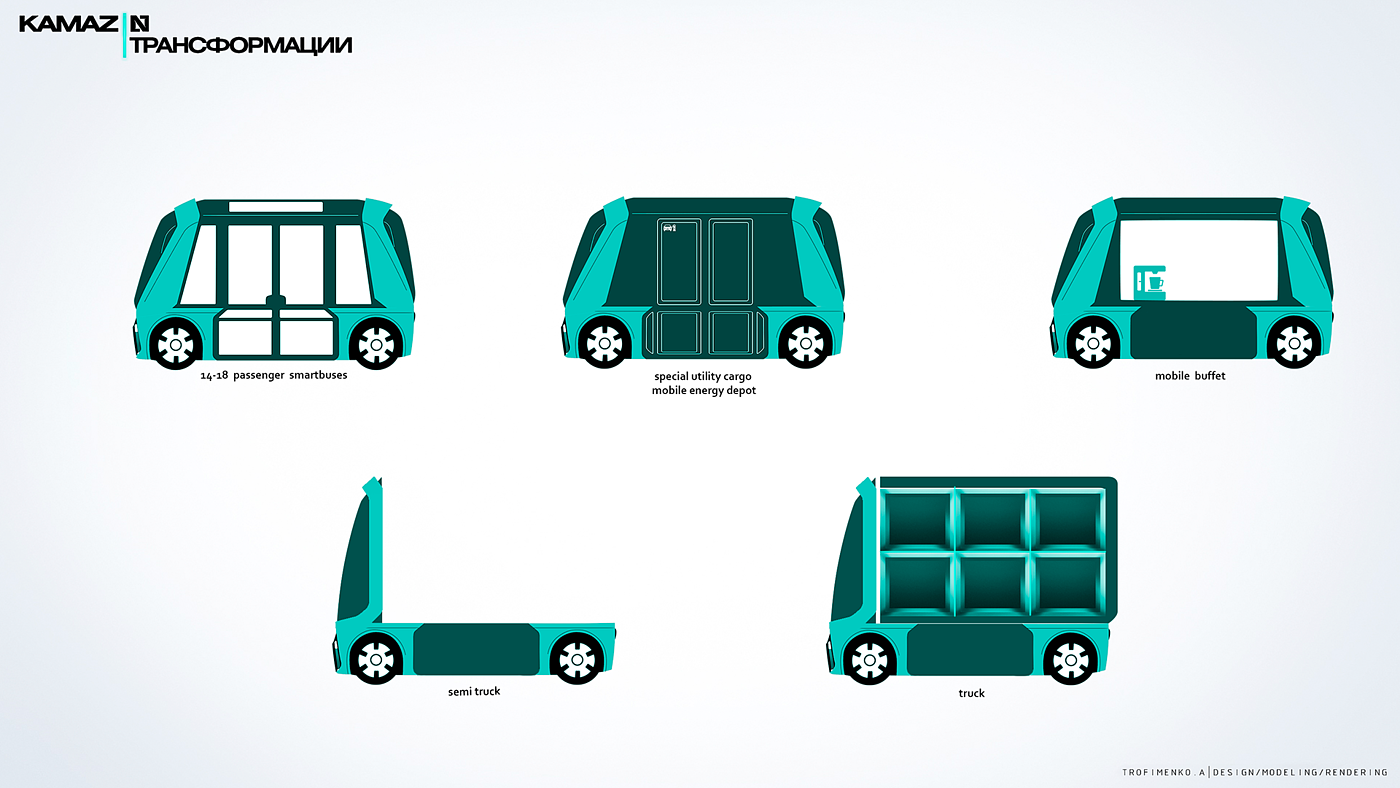 KAMAZ N.M.C，Automatic driving，truck，vehicle，conceptual design，