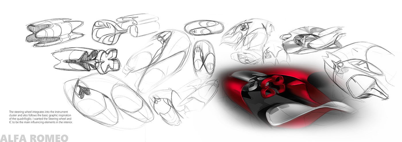 industrial design，product design，automobile，vehicle，