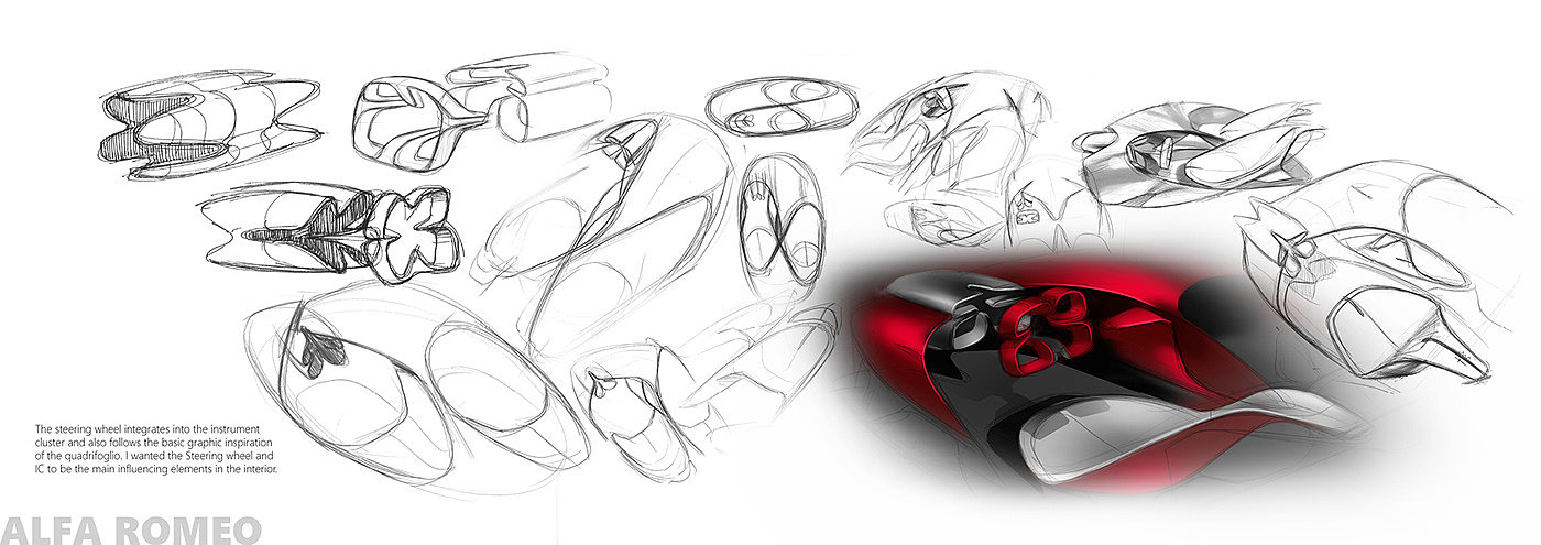industrial design，product design，automobile，vehicle，