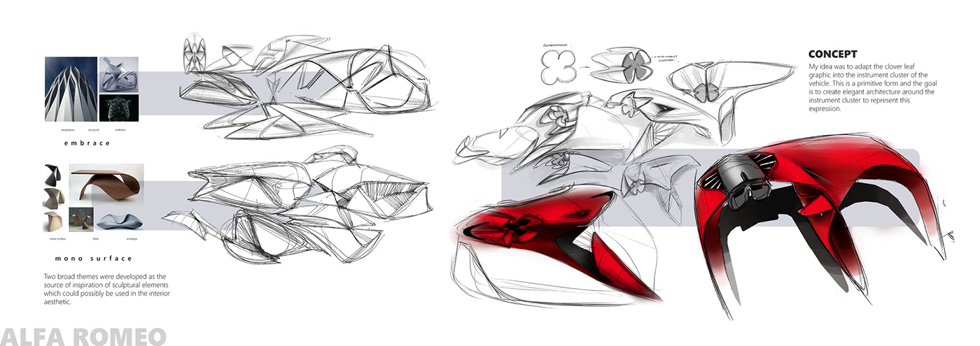 industrial design，product design，automobile，vehicle，