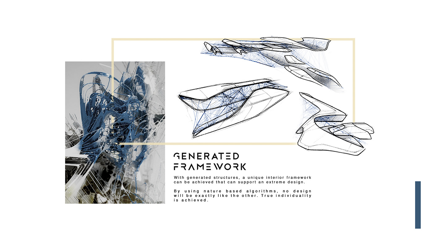 conceptual design，industrial design，Automatic design，automobile，Automotive interior，