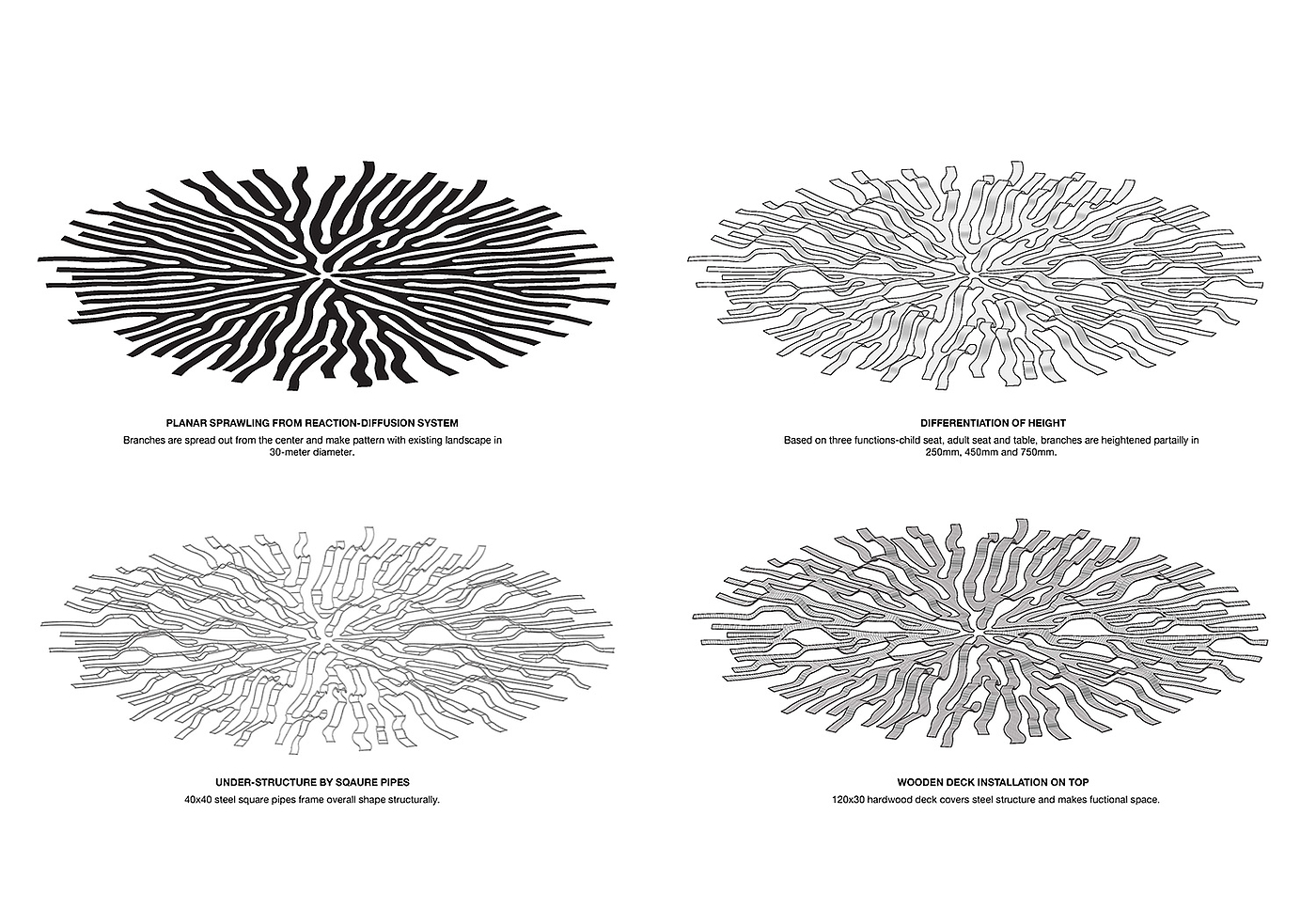 Giant circular structure，decorate，product design，