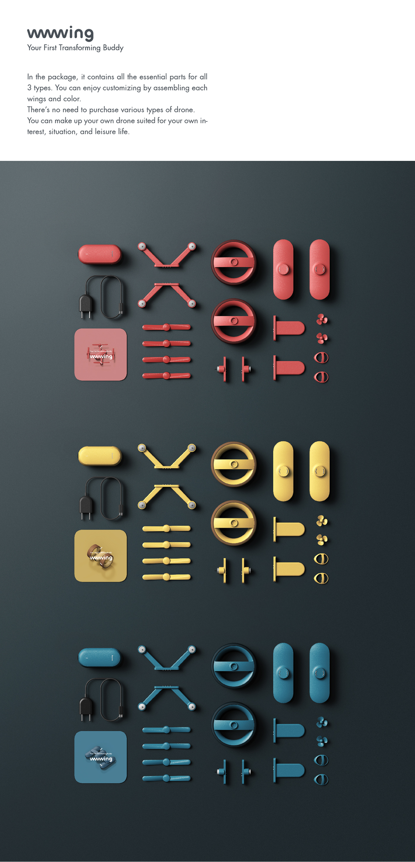 industrial design，product design，UAV，