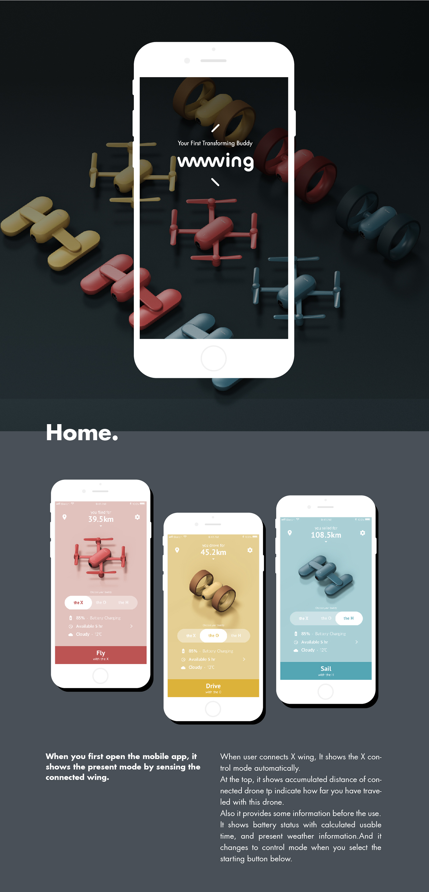 industrial design，product design，UAV，