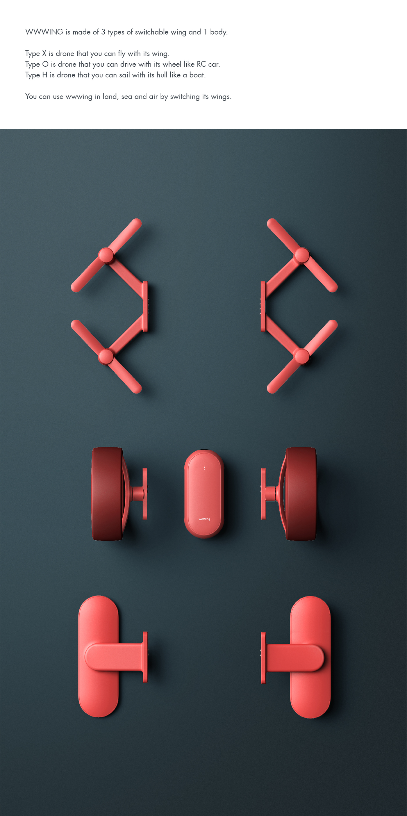 industrial design，product design，UAV，