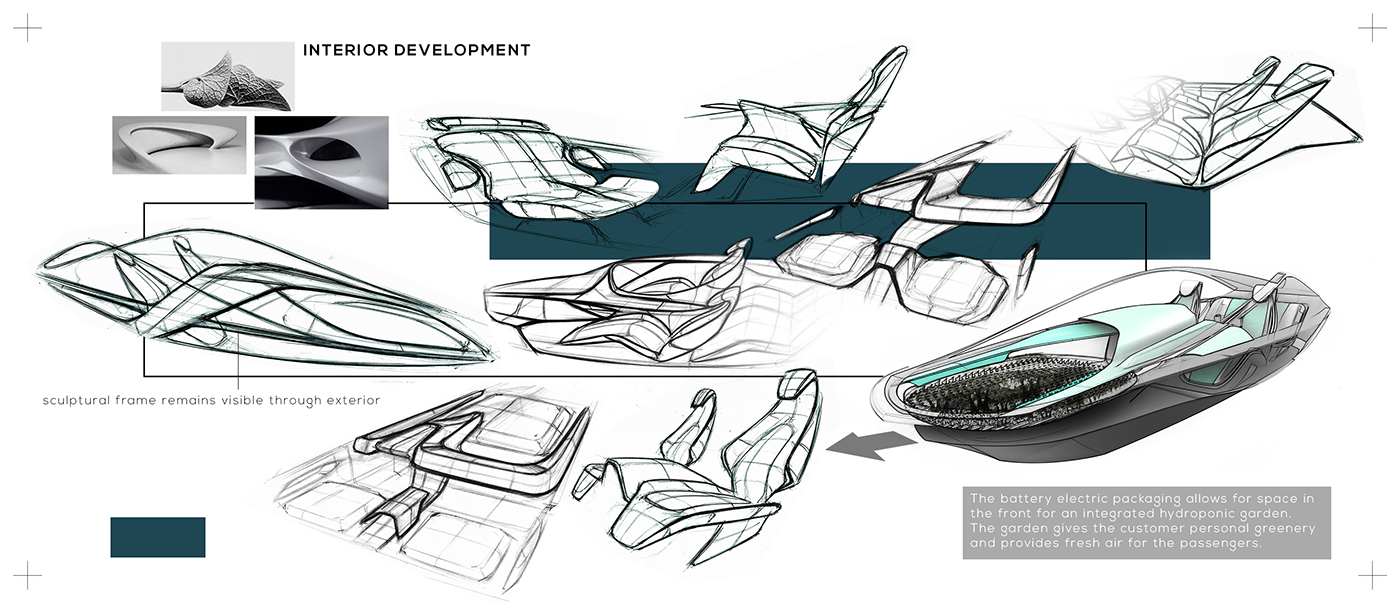 Chevrolet，Automatic design，conceptual design，industrial design，vehicle，automobile，
