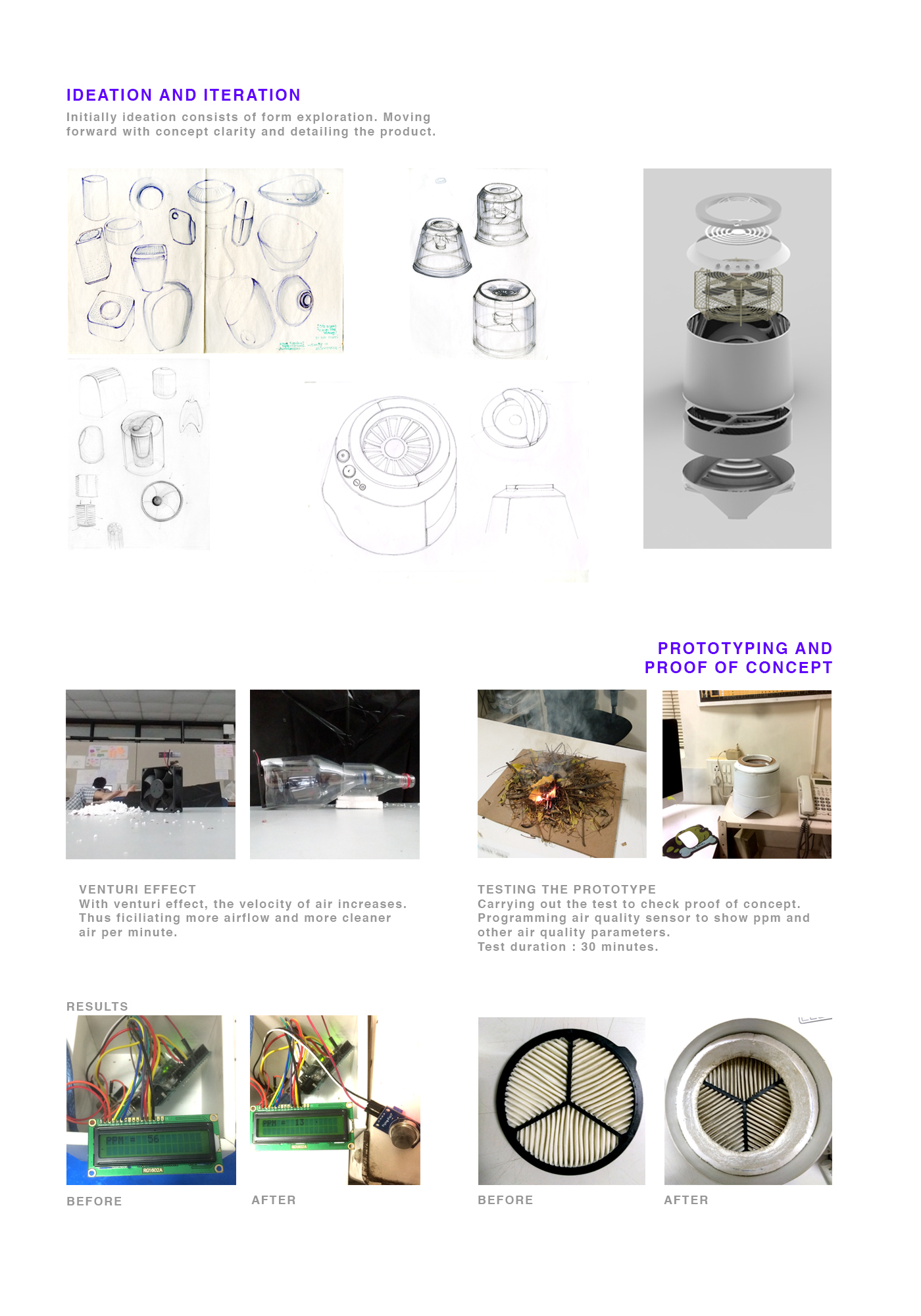 Himadri Patel，household electrical appliances，app，air cleaner，Absolute Pure，