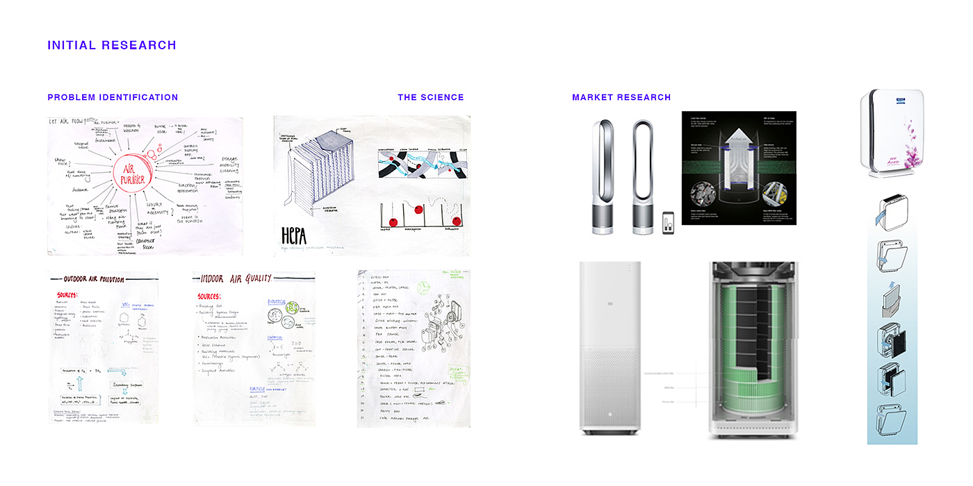 Himadri Patel，household electrical appliances，app，air cleaner，Absolute Pure，