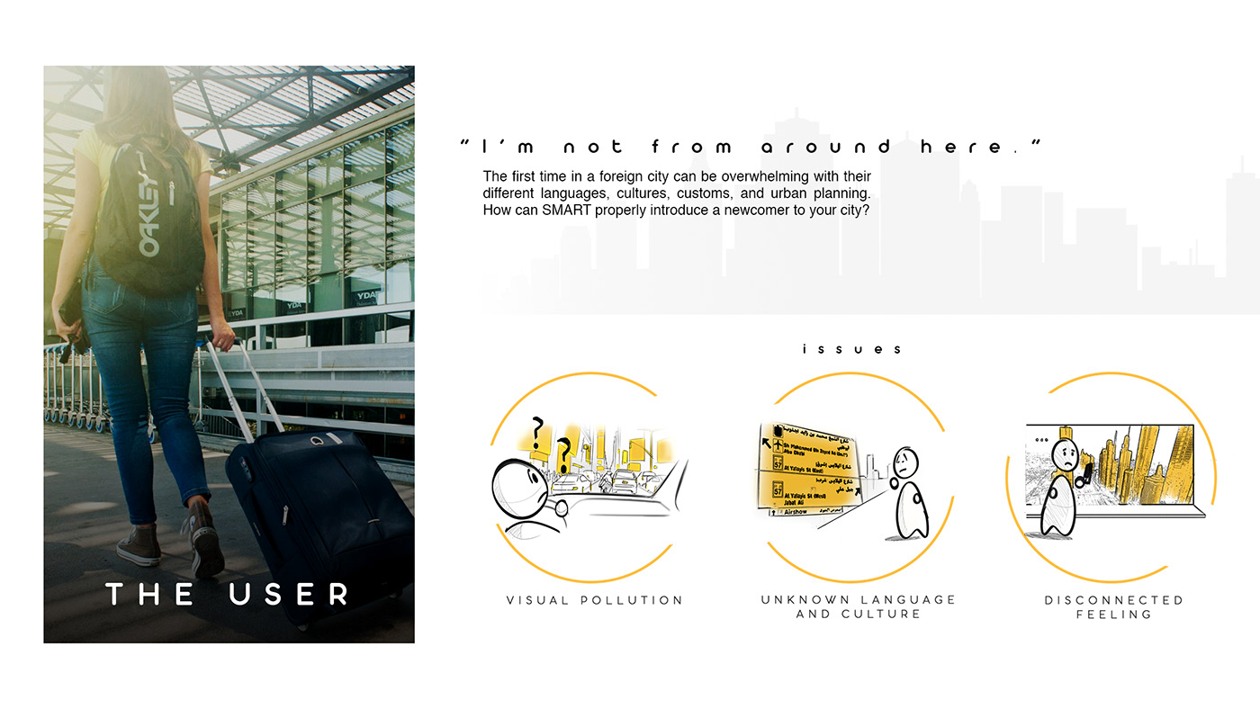 Donald Axhami，traffic，Mobile services，app，