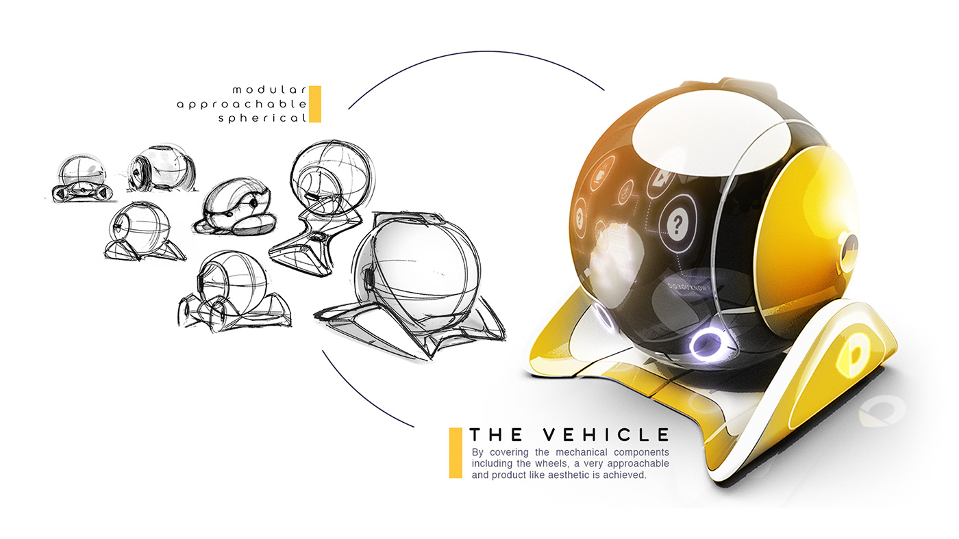 Donald Axhami，traffic，Mobile services，app，