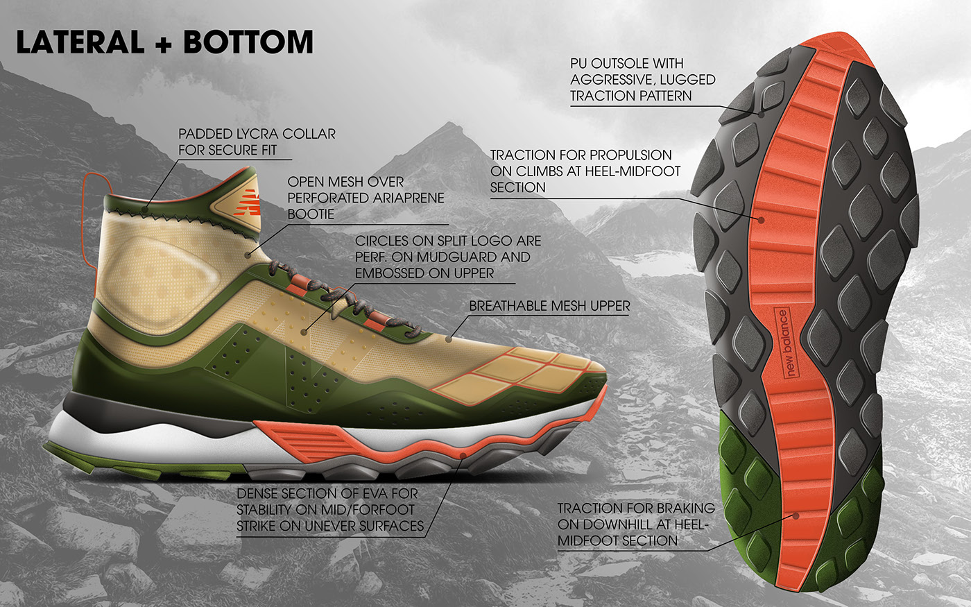 New Balance，sneakers，shoes，Gabe Nicasio，