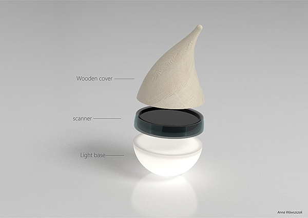 seed，floodlight，Desk lamp，Desk lamp，light source，