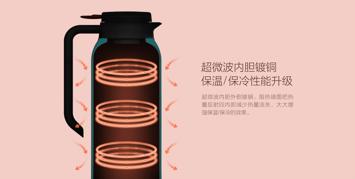 industrial design，product design，Thermal insulation kettle，millet，