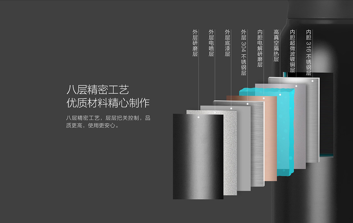 industrial design，product design，Thermal insulation kettle，millet，