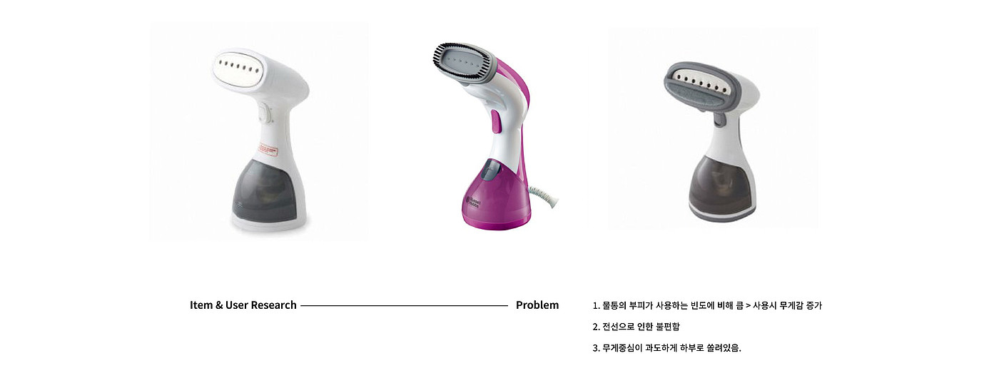 product design，conceptual design，Steam iron，Handheld，