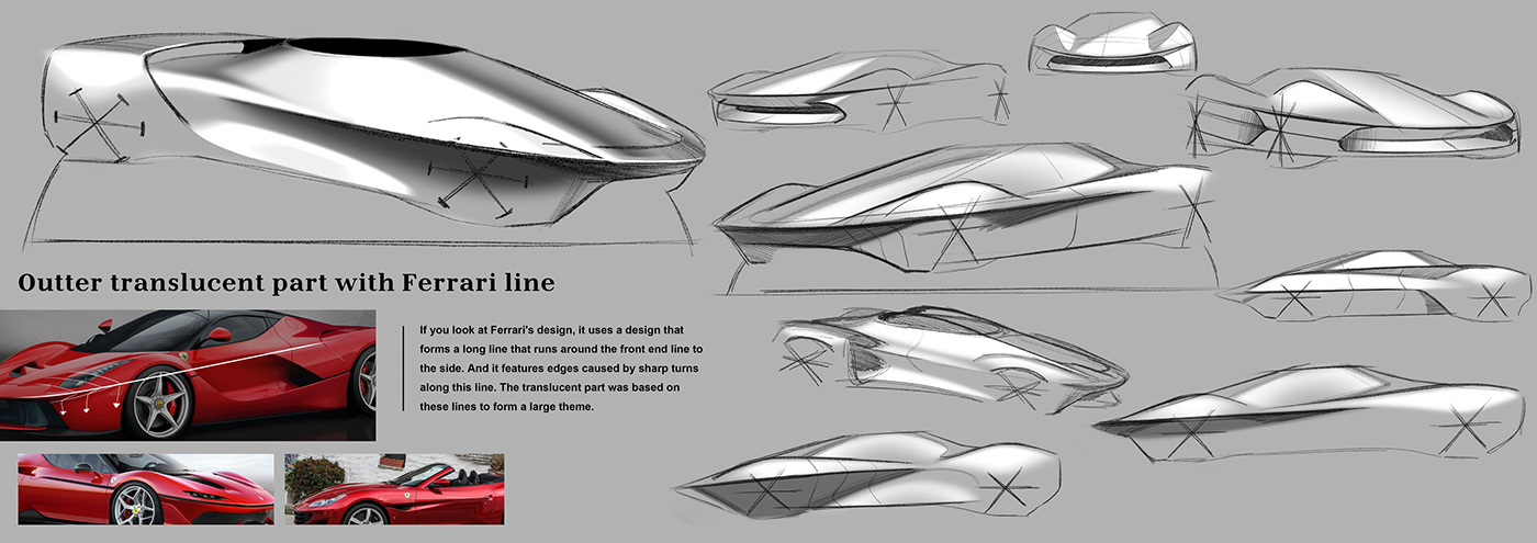 vehicle，traffic，ferrari，Ferrari，Yeongwon Yang，