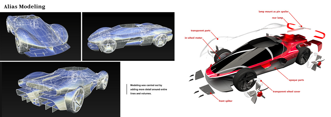 vehicle，traffic，ferrari，Ferrari，Yeongwon Yang，
