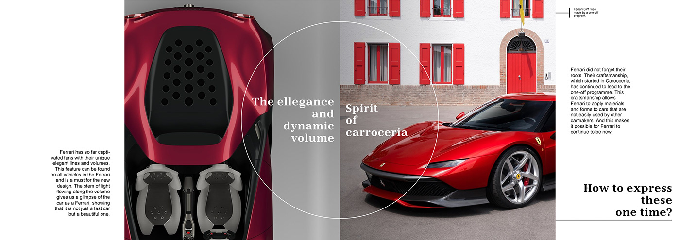 vehicle，traffic，ferrari，Ferrari，Yeongwon Yang，