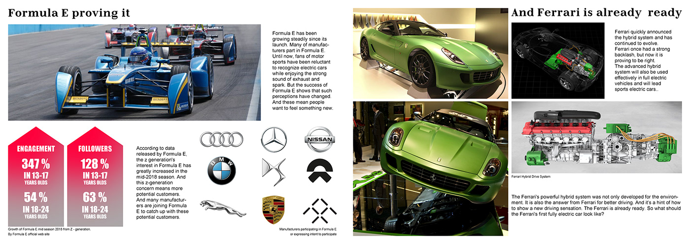 vehicle，traffic，ferrari，Ferrari，Yeongwon Yang，