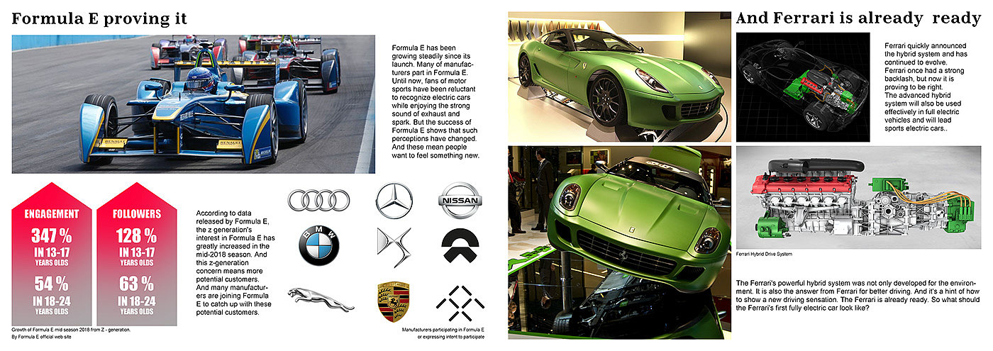 vehicle，traffic，ferrari，Ferrari，Yeongwon Yang，
