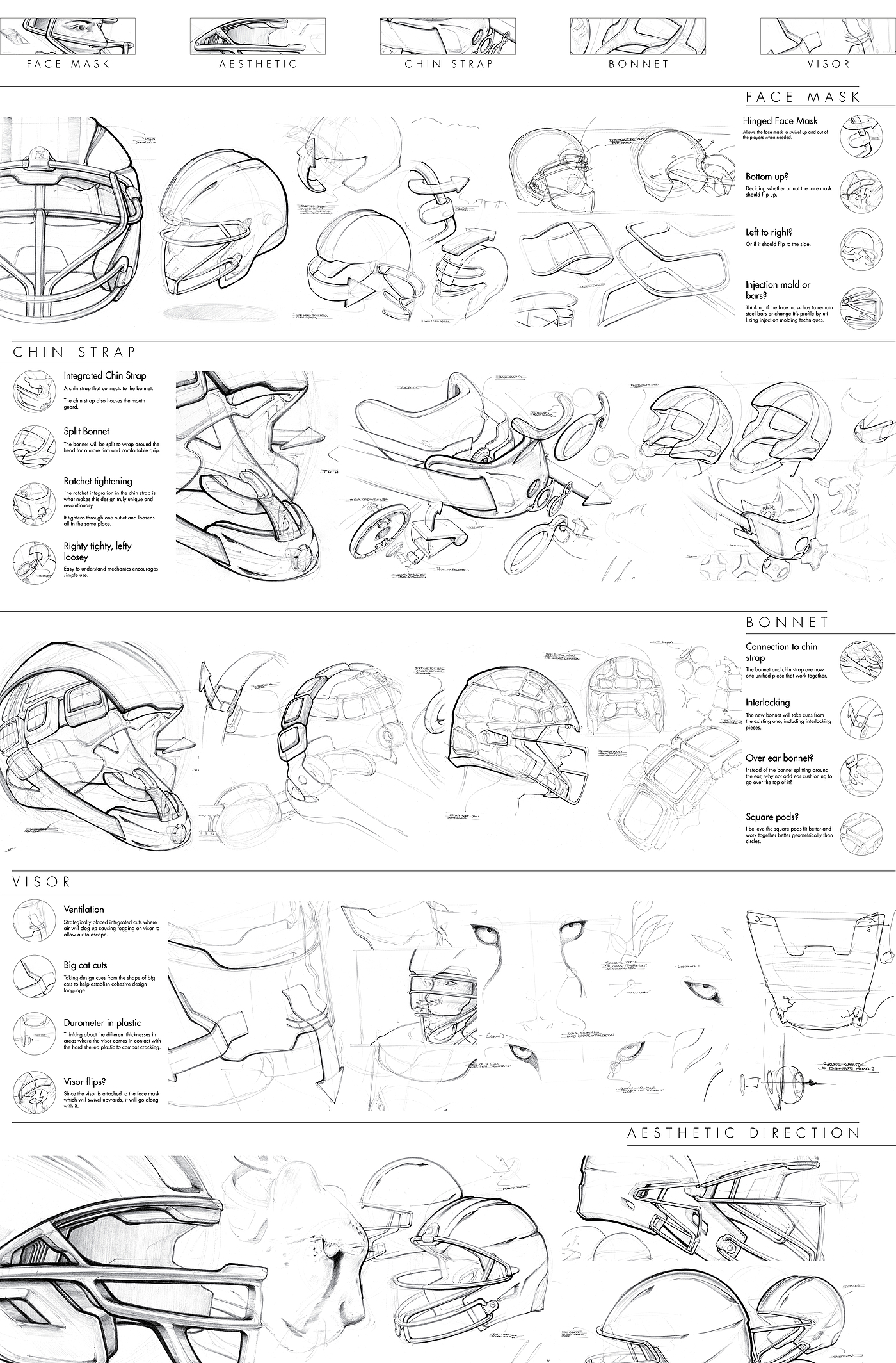 keyshot，product design，Football helmet，