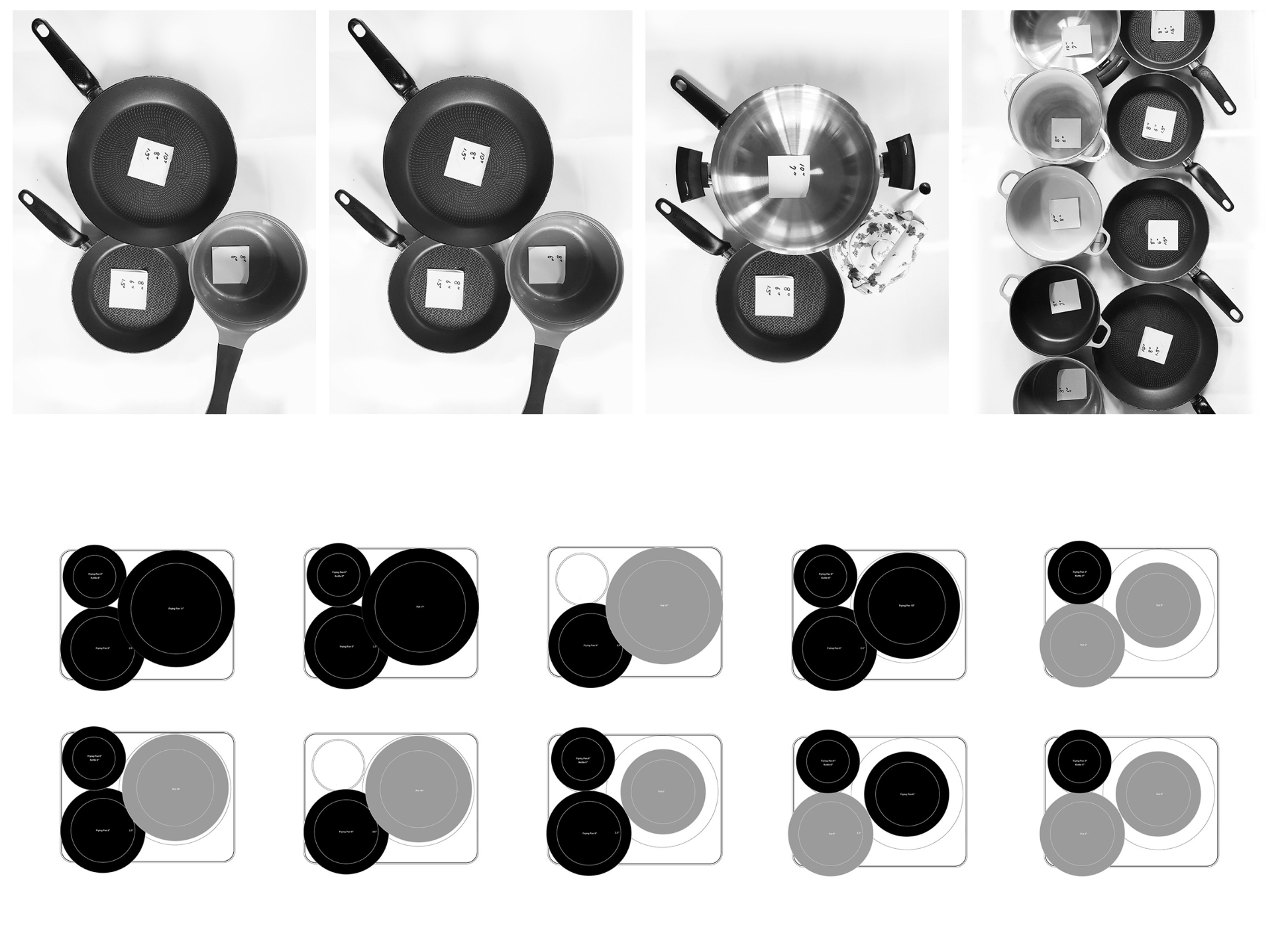 heating，boiler，cooking，