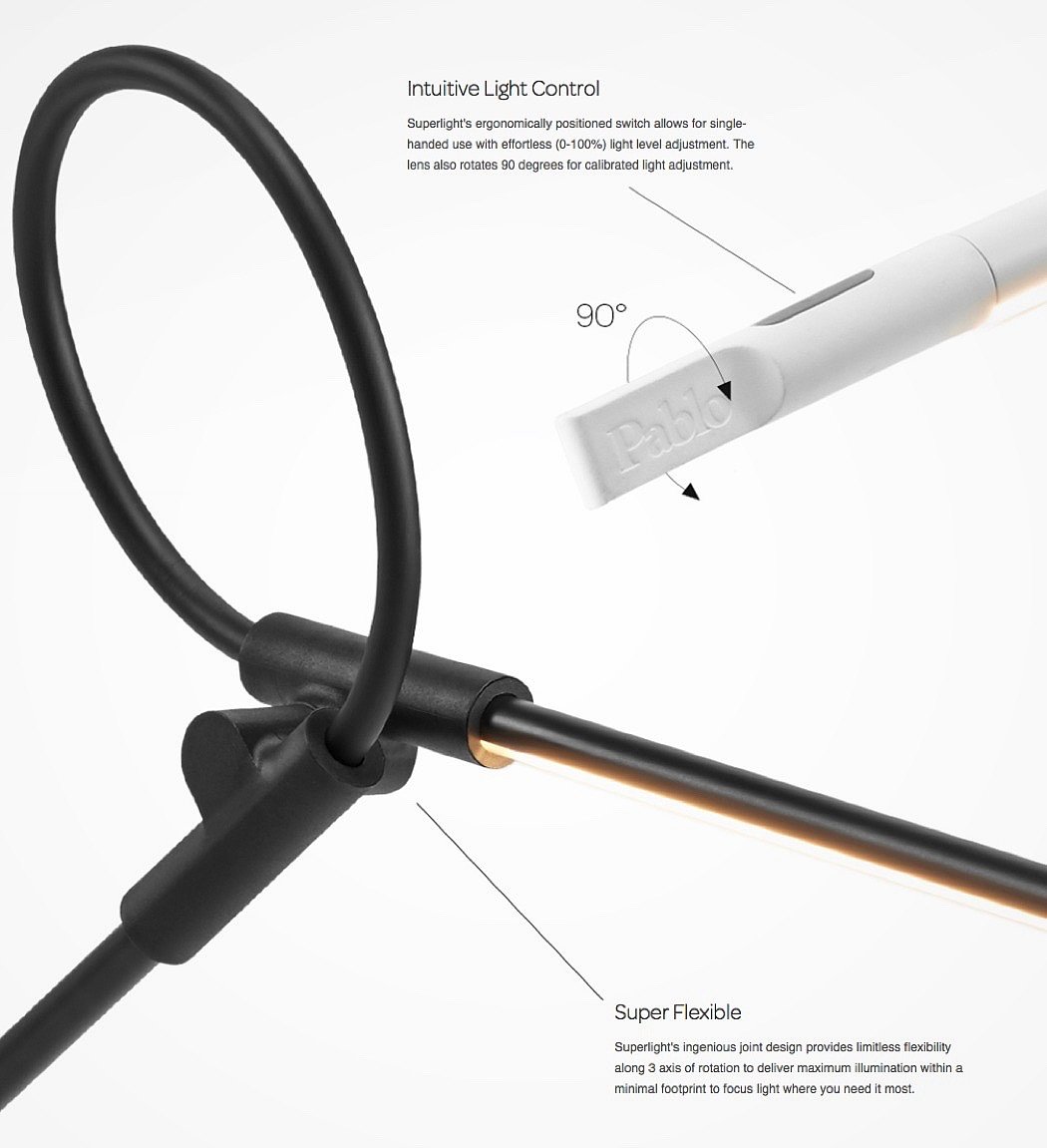 Superlight，Desk lamp，product design，Minimalist style，