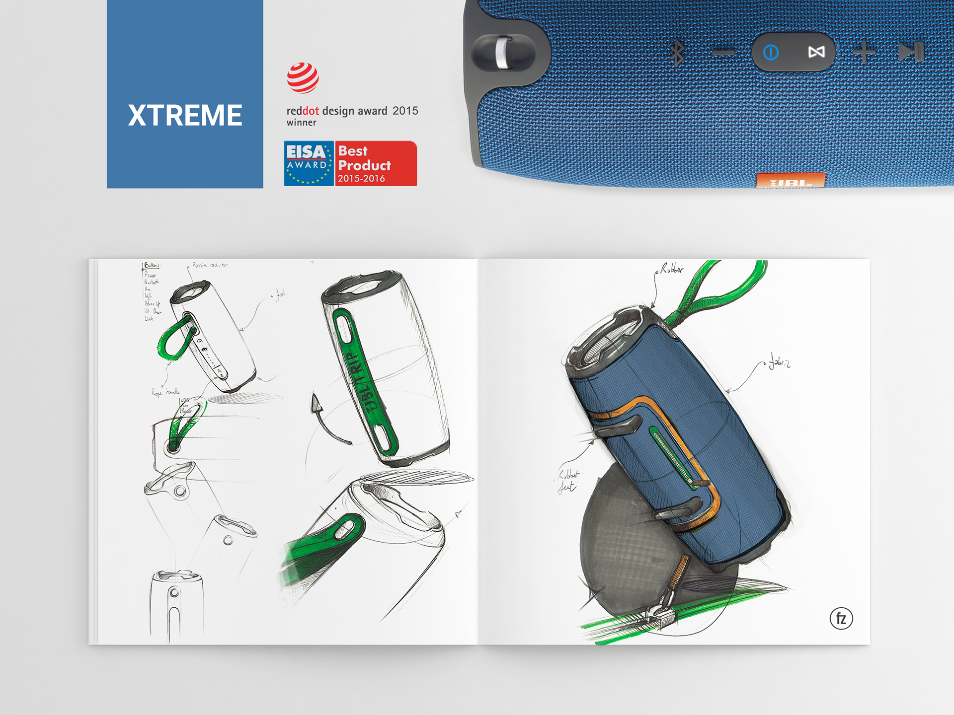 Hand drawn，industrial design，