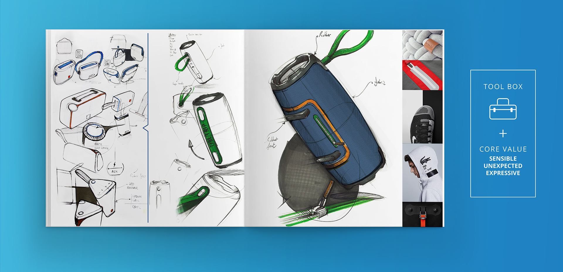 Hand drawn，industrial design，