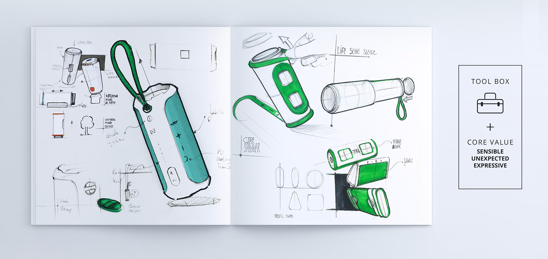 Hand drawn，industrial design，