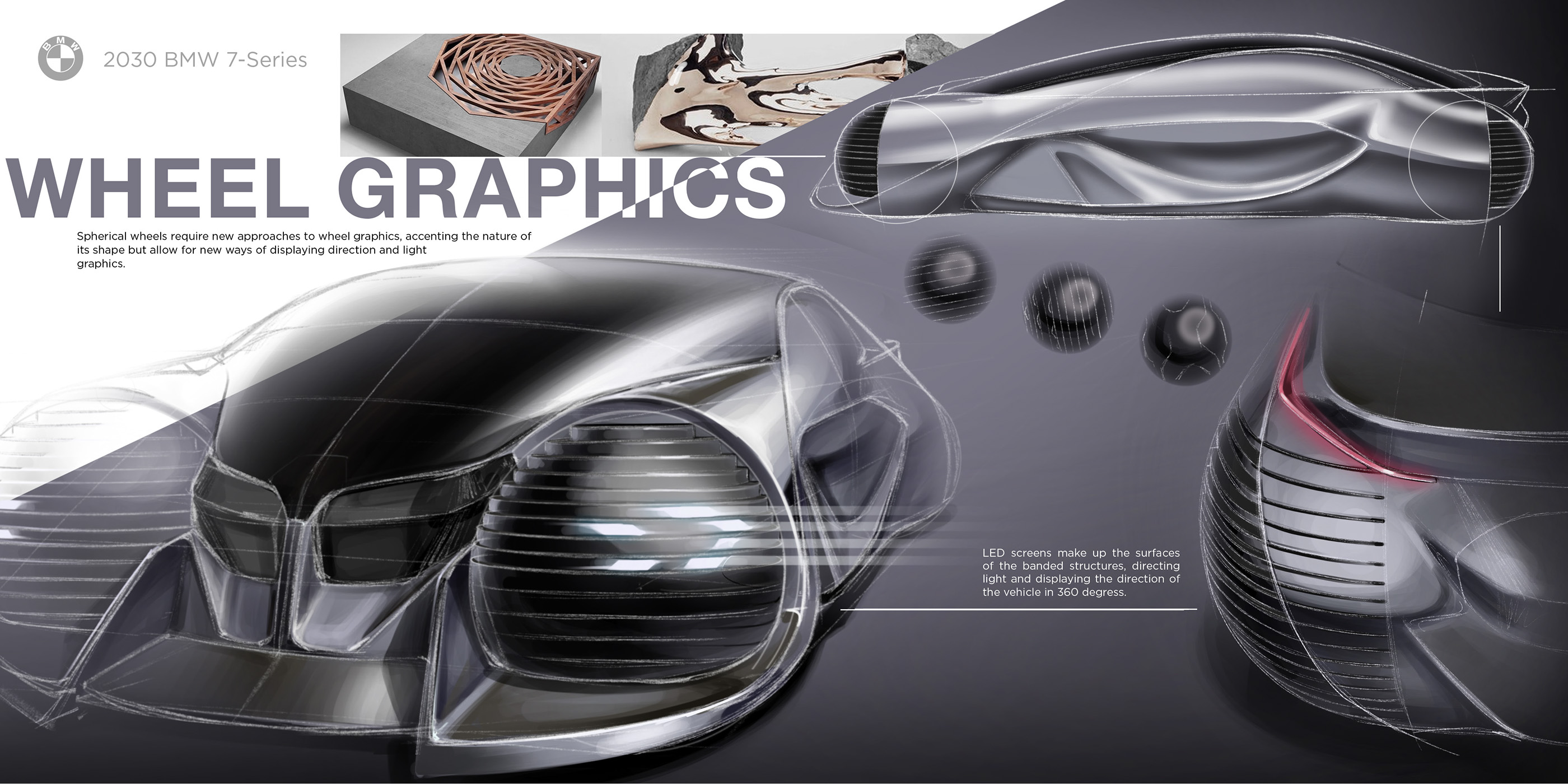 conceptual design，Automobile design，bmw，