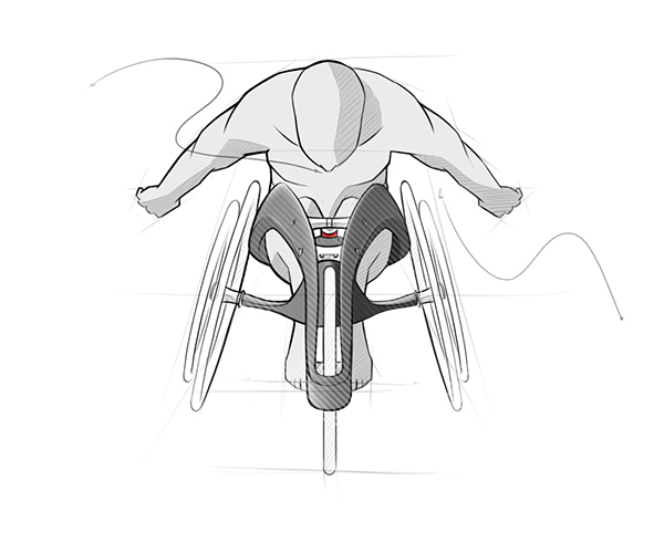 industrial design，product design，medical care，tool，