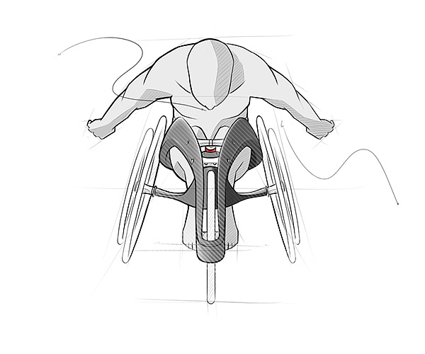 industrial design，product design，medical care，tool，