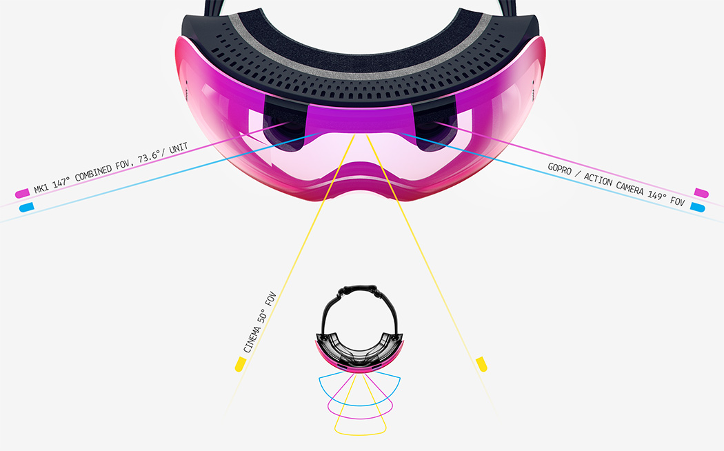 video camera，Digital，skiing goggles，MK1，