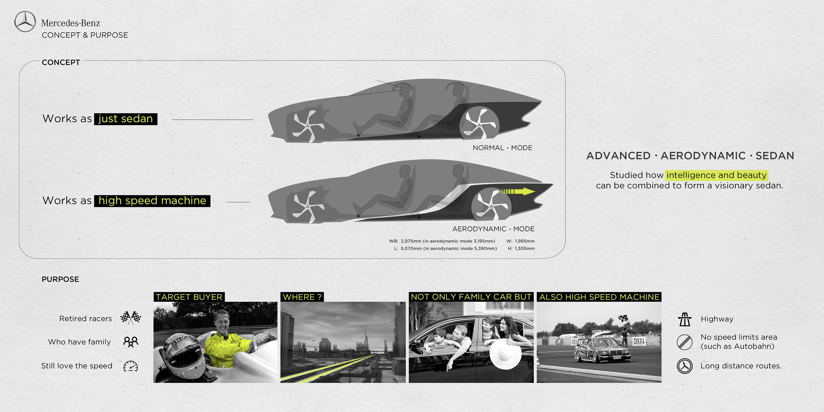 conceptual design，Benz，mercedes，Automobile design，