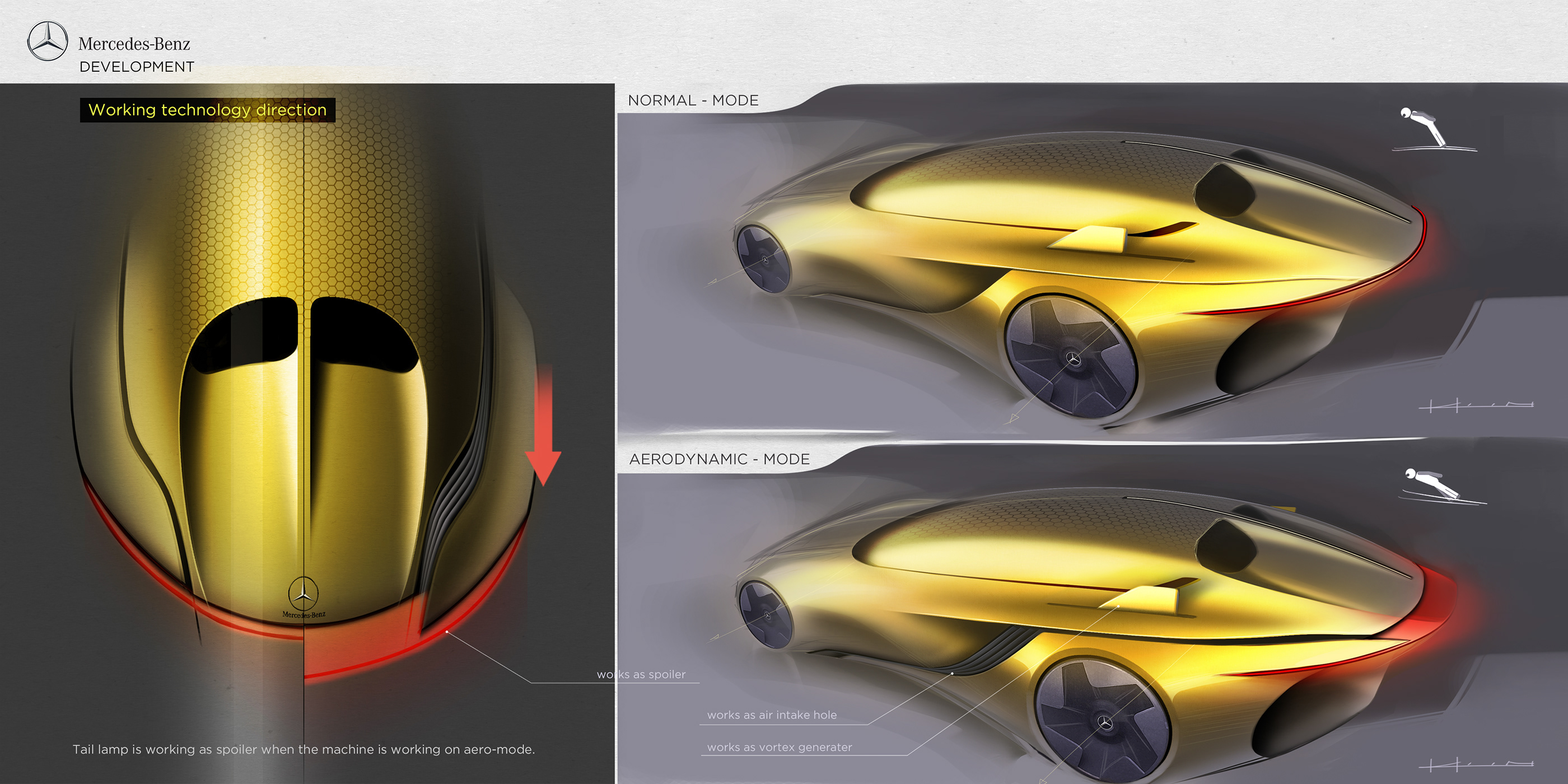 conceptual design，Benz，mercedes，Automobile design，