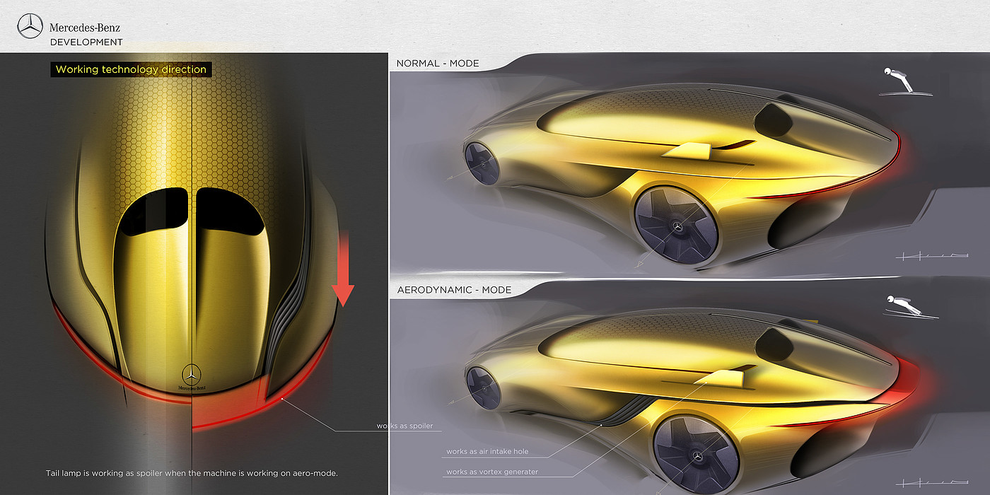 conceptual design，Benz，mercedes，Automobile design，