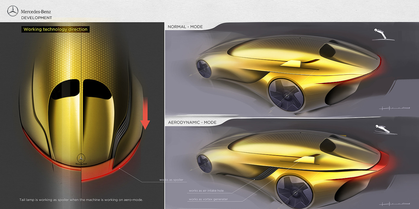 概念设计，奔驰，梅赛德斯，汽车设计，