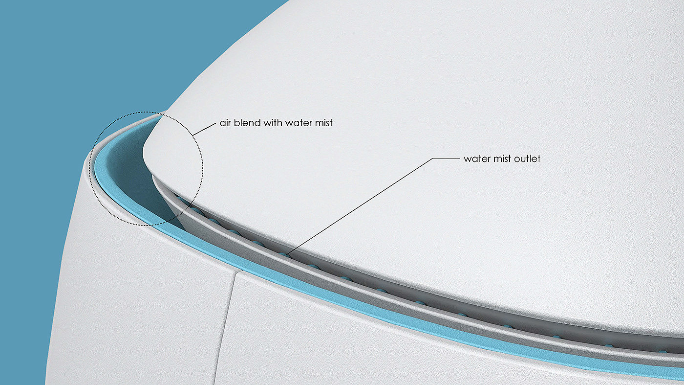 Home Furnishing，household electrical appliances，Humidifier，air cleaner，P&H，Jundi LI，