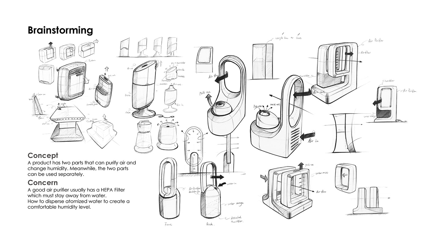 Home Furnishing，household electrical appliances，Humidifier，air cleaner，P&H，Jundi LI，