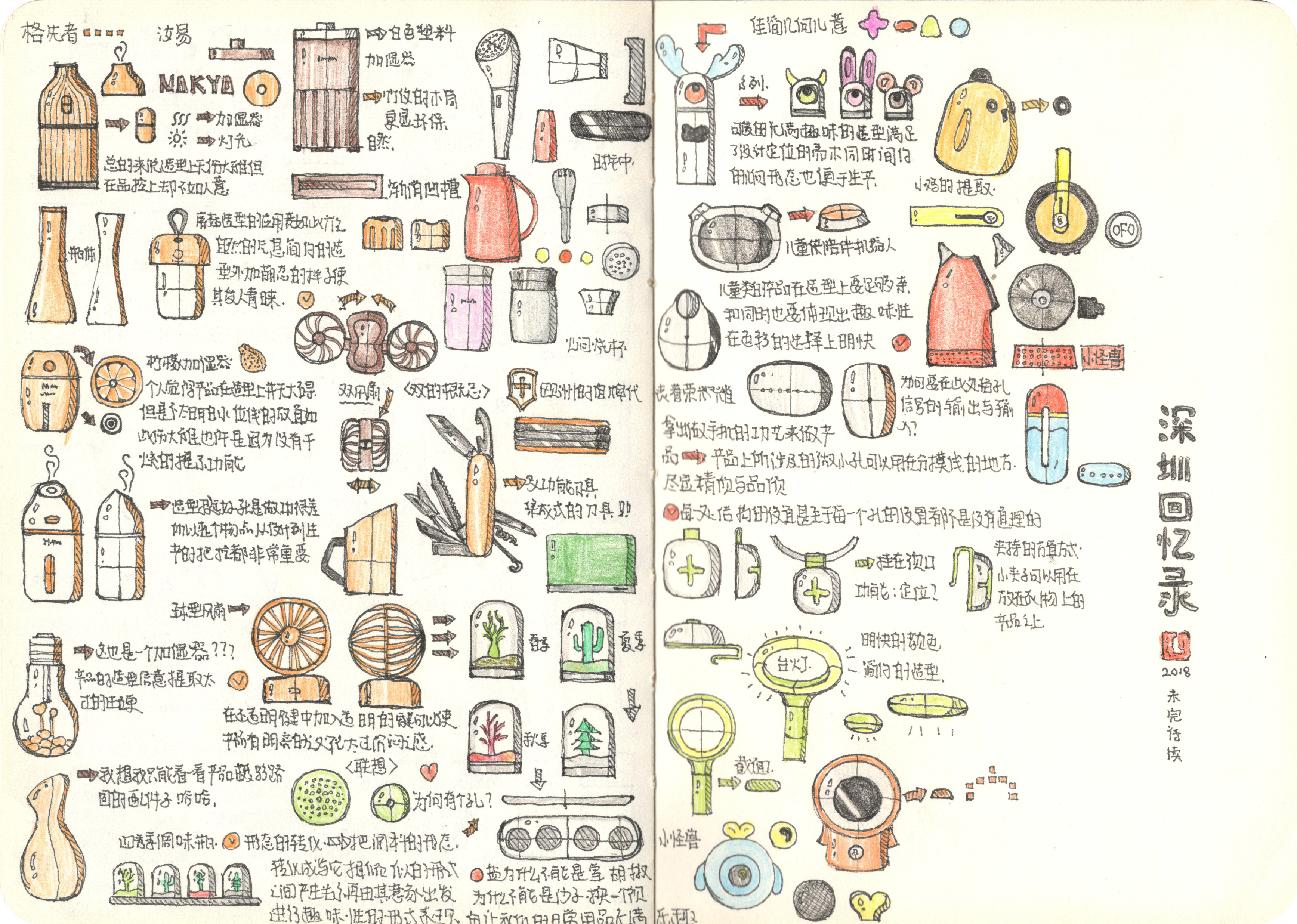 Memoirs of Shenzhen，