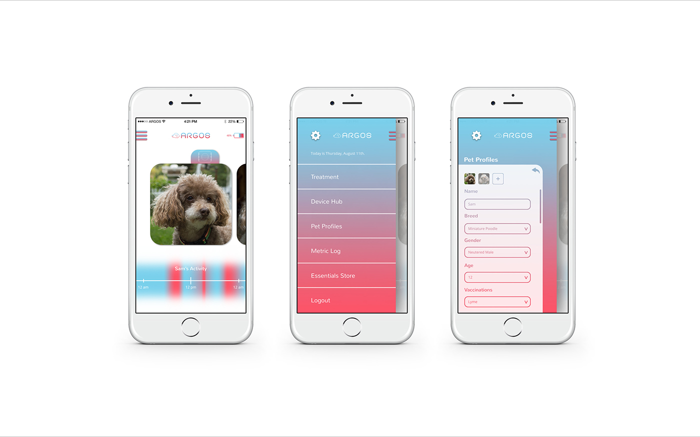 Thomas Katsikas，Pets，intelligence，wear，essential oil，Aromatherapy，Argos，app，