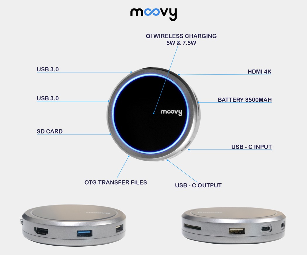 parts，SD card reader，wireless，Charger，intelligence，MoovyGo，