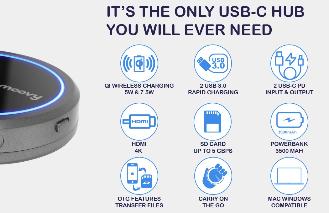 parts，SD card reader，wireless，Charger，intelligence，MoovyGo，