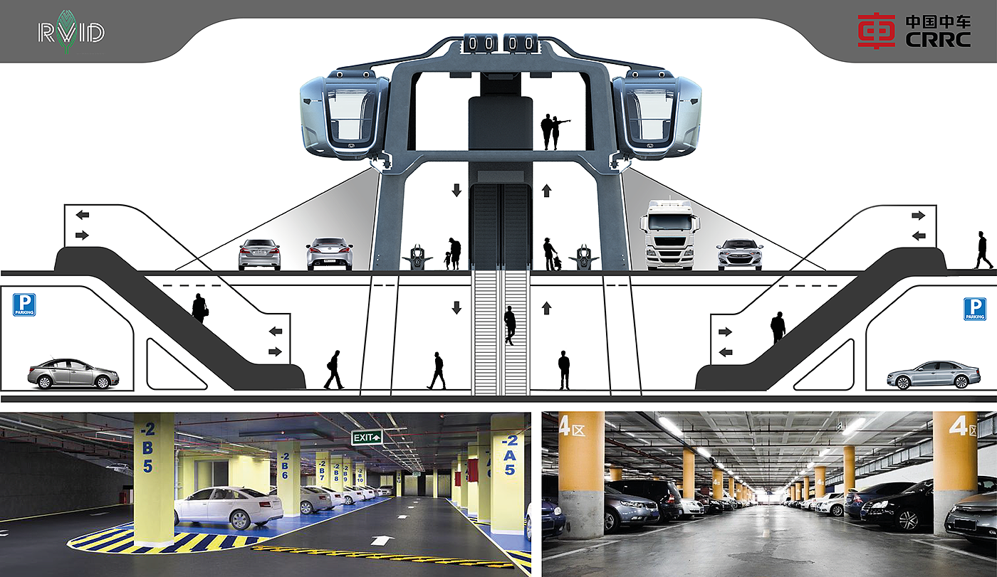 Architectural design，Automatic design，Interior design，industrial design，traffic，CRRC，