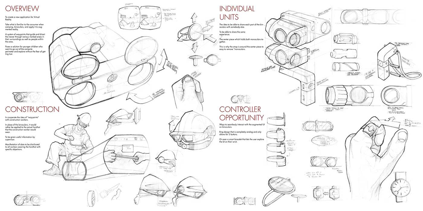 Digital，camping，Outing，telescope，