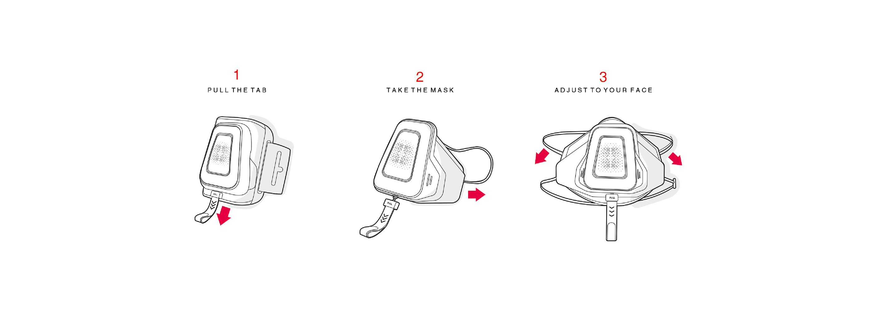 first aid，breathing，face shield，