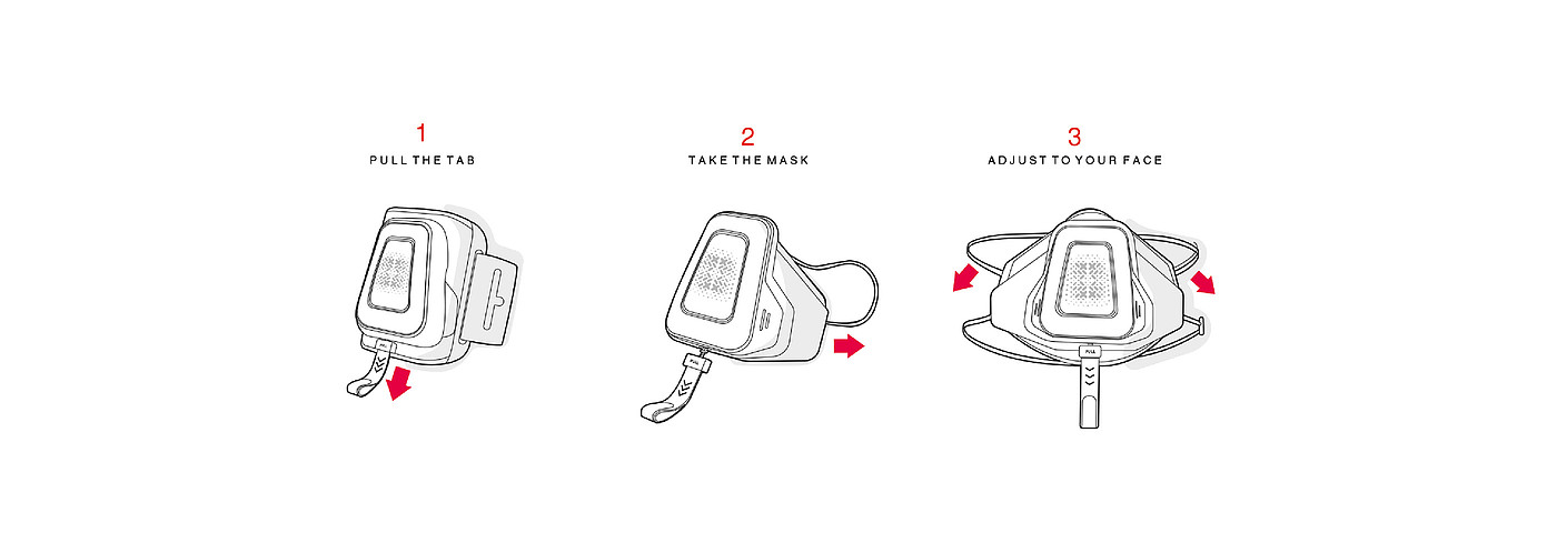 first aid，breathing，face shield，
