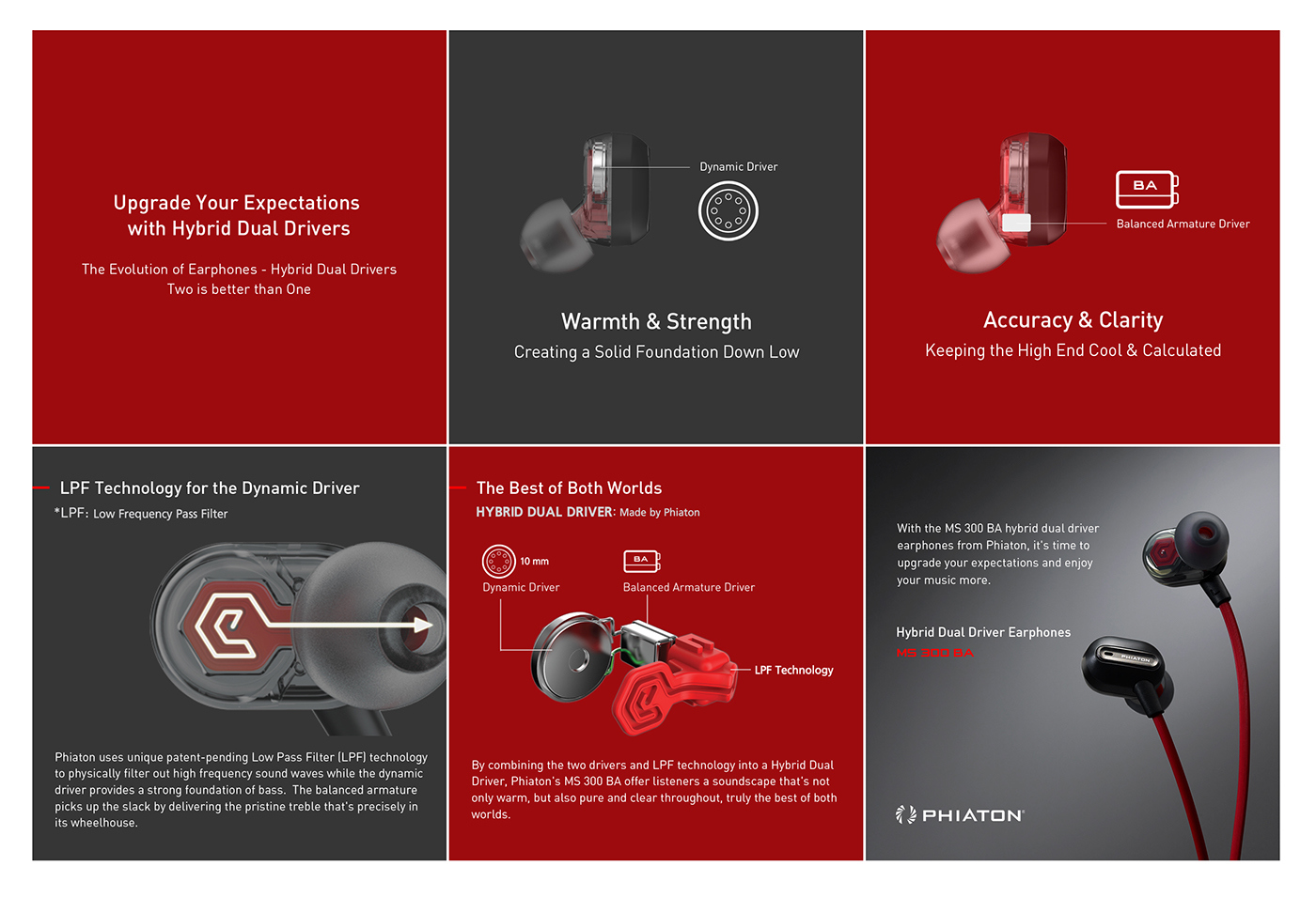 Refined hybrid dual drive headset，Simplicity，lithe，Hybrid dual drive technology，